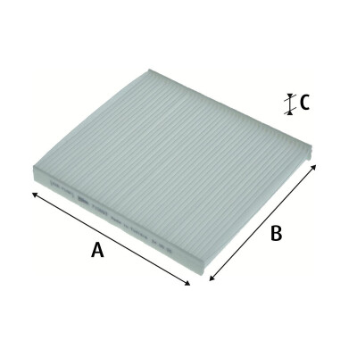 Filtro, Aria abitacolo