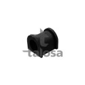 Supporto, Stabilizzatore
