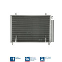 Condensatore, climatizzatore