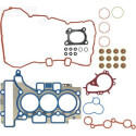 Kit guarnizioni, Testata