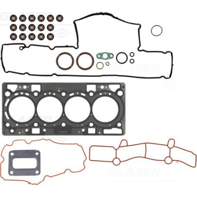 Kit guarnizioni, Testata