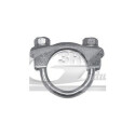 Connettore tubi, Imp. gas scarico