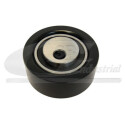 Rullo tenditore, Cinghia Poly-V 13217 3RG