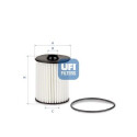 Filtro olio 2522800 UFI