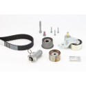 Kit cinghie dentate CT1068K2 CONTINENTAL CTAM