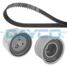 Kit cinghie dentate KTB843 DAYCO