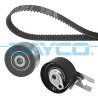 Kit cinghie dentate KTB876 DAYCO